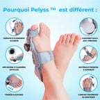 Pelyss™ OrthoFix — Correcteur d'Hallux Valgus Articulé