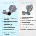 Pelyss™ OrthoFix — Correcteur d'Hallux Valgus Articulé